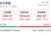 易经占卜悄然布局？5股筹码集中度飙升超10%，龙头强势领涨超50%