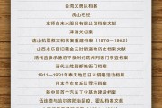 易经占卜国家档案局公布第六批《中国档案文献遗产名录》