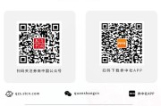 易经占卜特朗普不满艾萨克曼向民主党捐款，决定撤回其出任NASA局长的任命