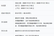 易经占卜三花智能启动招股：拟全球发售3.6亿股H股，募资最高81亿港元，拟6月23日上市，引入GIC、景林等基石投资者