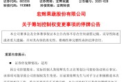 易经占卜明日停牌！又一A股，筹划控制权变更