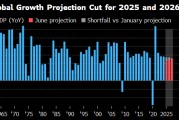 易经占卜世界银行将2025年全球经济增长预期下调至2.3%