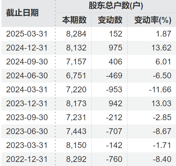 顶格重罚！*ST广道实(🕺)控人被终身市(🤣)场禁入